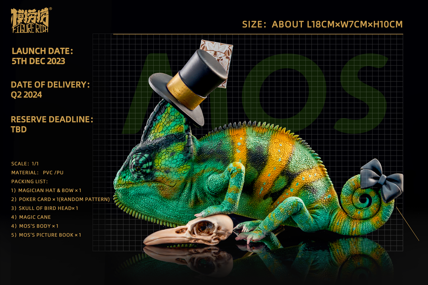 CHAMELEON DAYDREAM SERIES – MOS’s Magician Dream 1:1 Scale Designer Figure-FRDF002-1(Green)